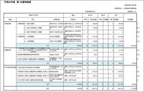 第１次選考結果