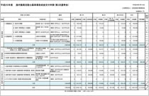 第２次選考結果