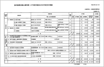 27年度申請および26年度交付実績