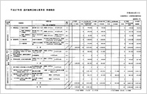 27年度漁村振興公募事業実績報告