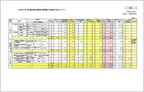 28年度漁村振興活動公募事業申請実績及び最終給付見込み