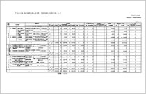 第１次選考結果