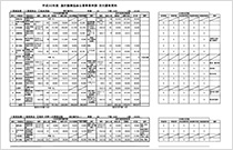 第２次選考結果資料