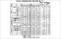 第１次選考結果